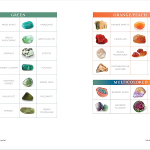 Crystals for Beginners Guide to Healing Stones and Energy Balance