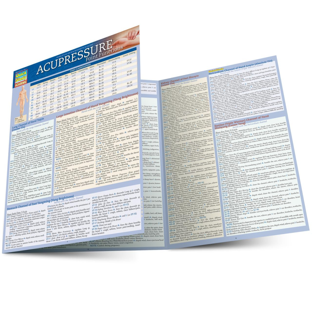 acupressure reference guide
